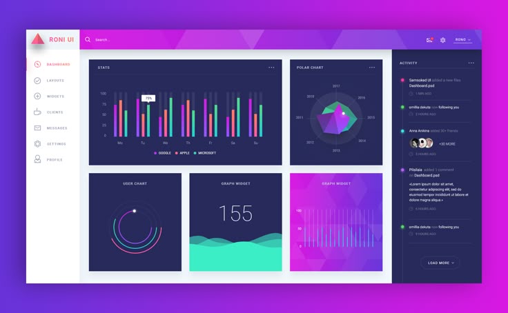 Ikon Admin page(opsional, tergantung paket)